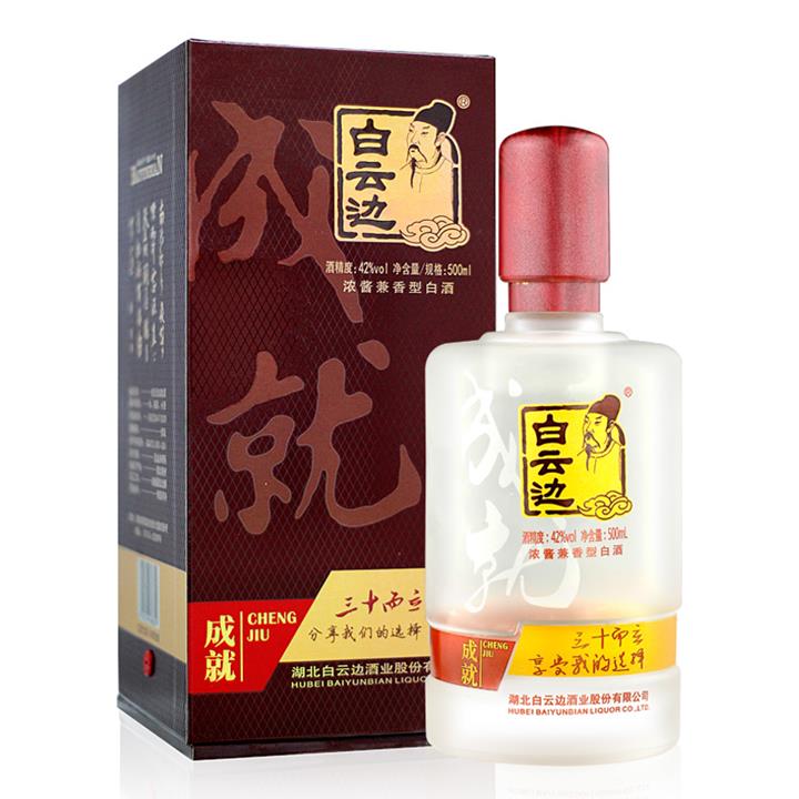 成就主圖 800