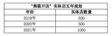 QQ圖片20190226155447
