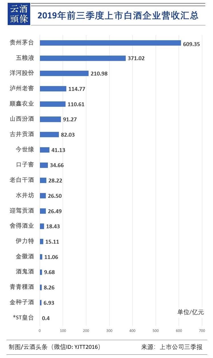 QQ圖片20191031100809