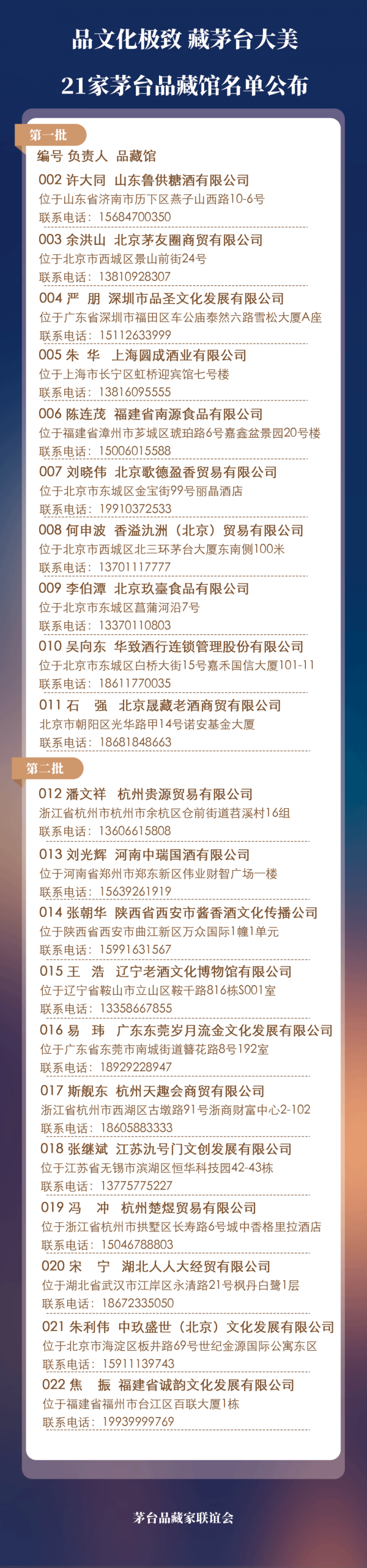 640 (2)_副本